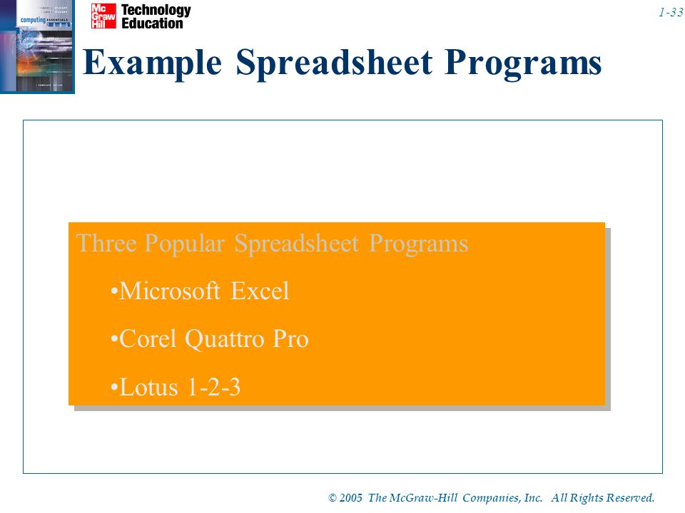 Example Spreadsheet Programs
