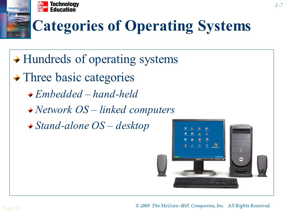Categories of Operating Systems
