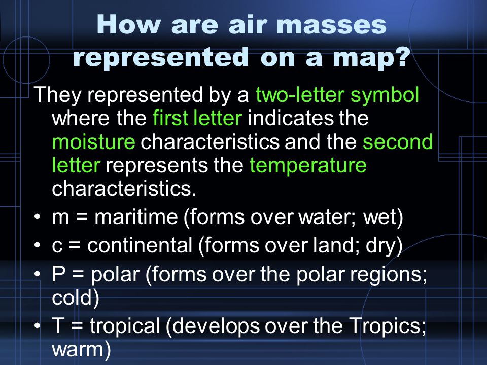 How are air masses represented on a map