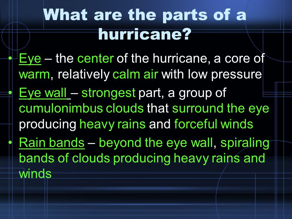 What are the parts of a hurricane