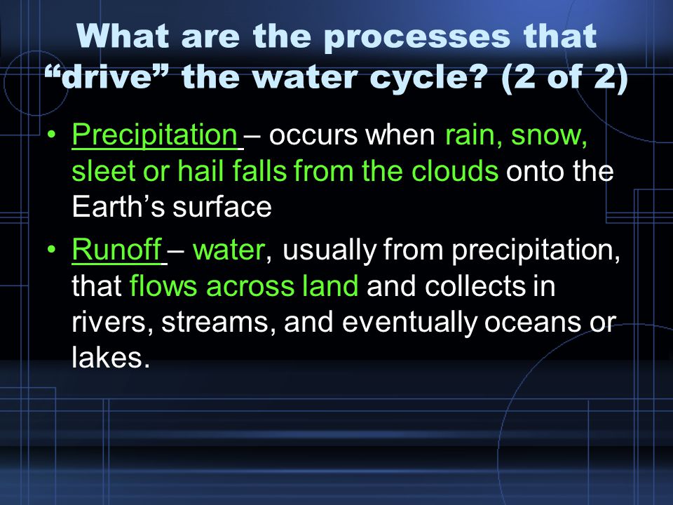 What are the processes that drive the water cycle (2 of 2)