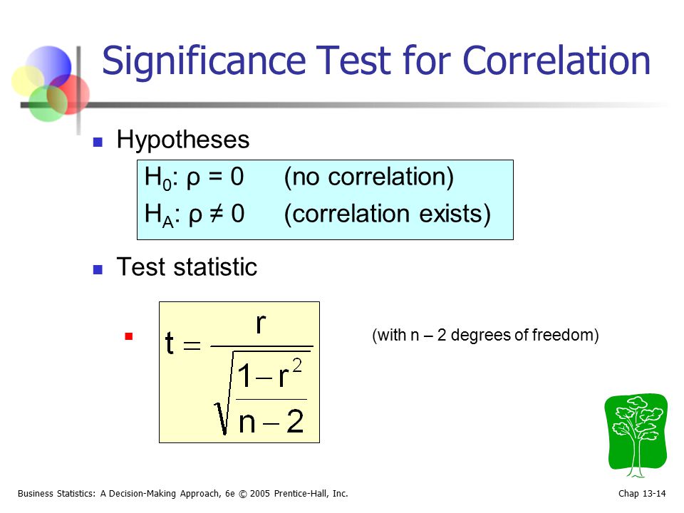 Significance Test for Correlation