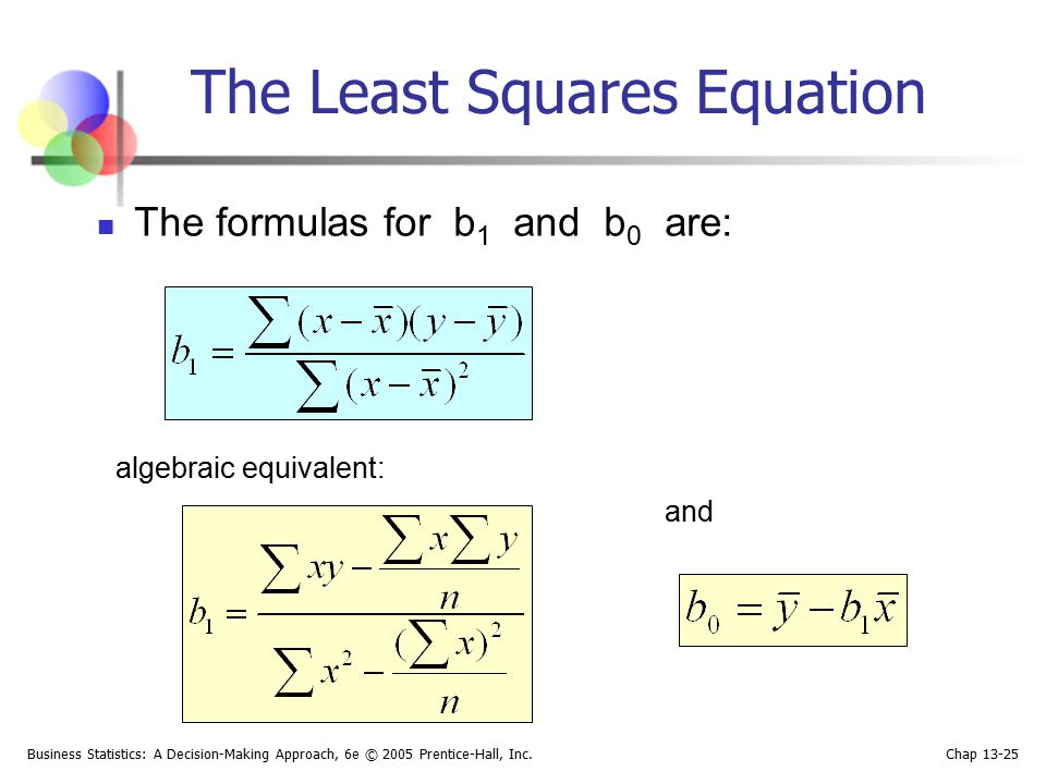 The Least Squares Equation