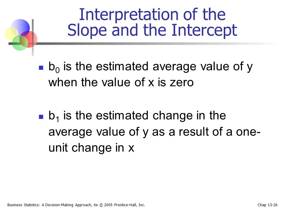Interpretation of the Slope and the Intercept