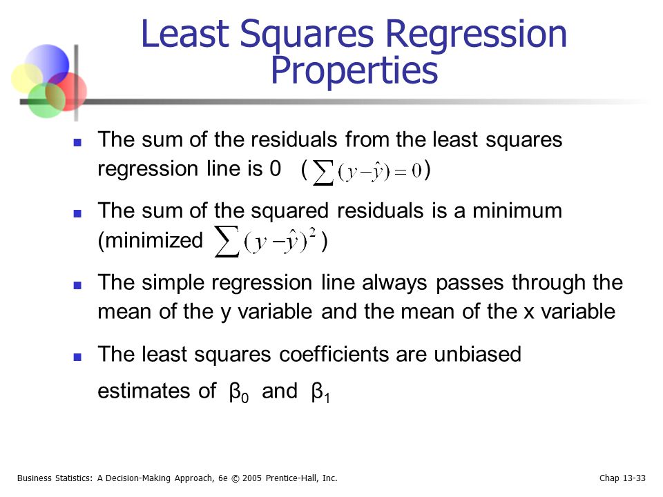 Least Squares Regression Properties