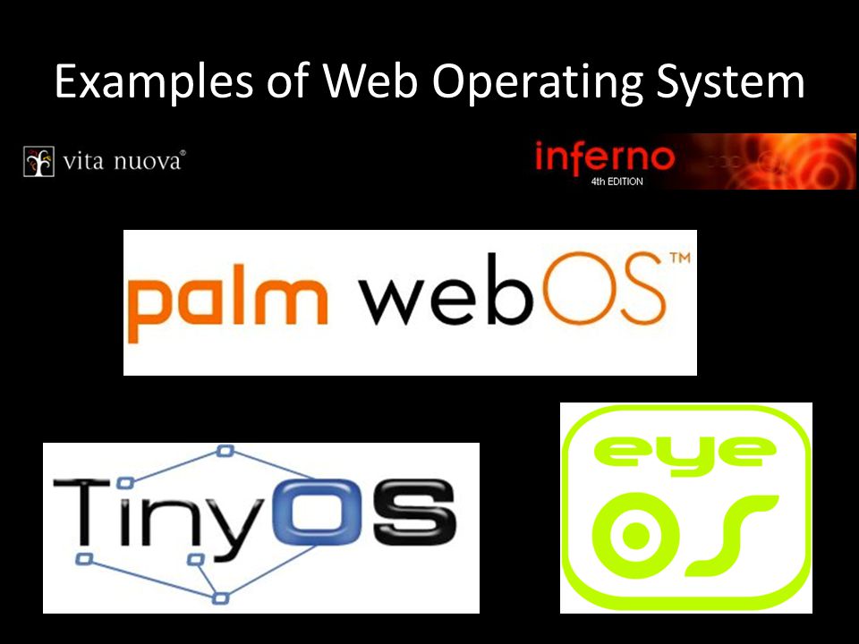 Examples of Web Operating System