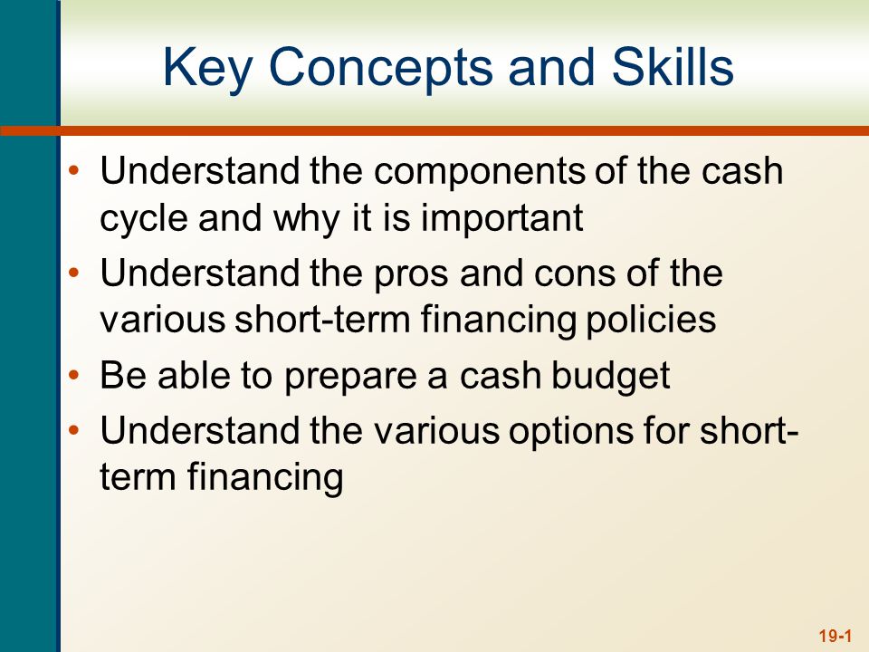 Chapter Outline Tracing Cash and Net Working Capital