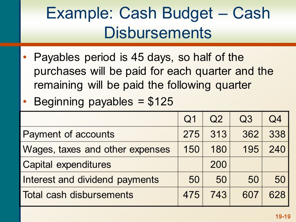 Example: Cash Budget – Net Cash Flow and Cash Balance