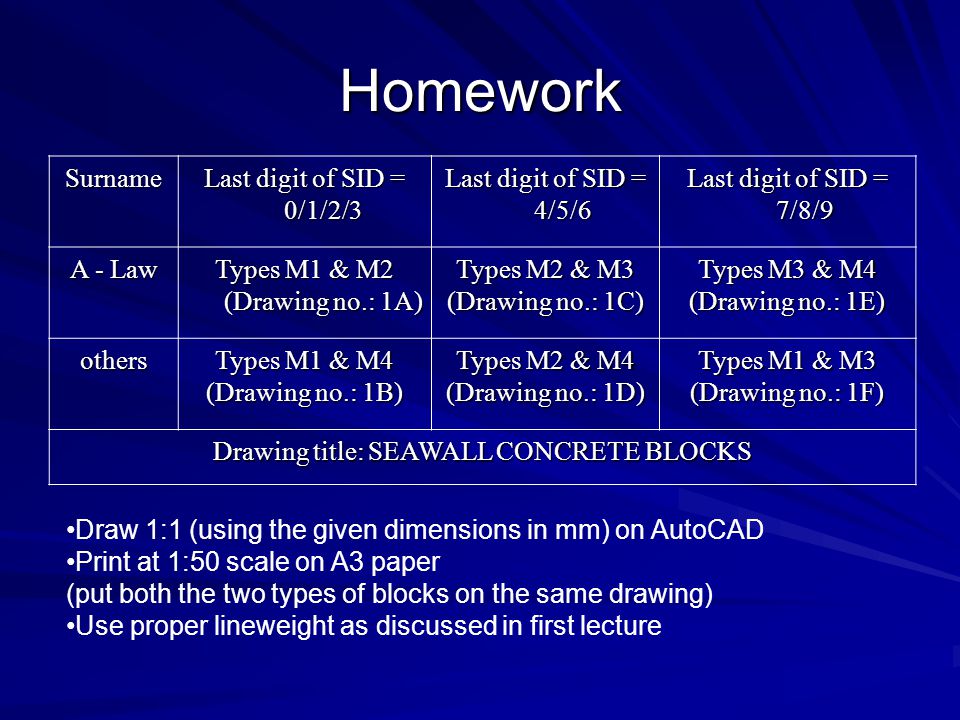 Homework Surname Last digit of SID = 0/1/2/3 Last digit of SID = 4/5/6