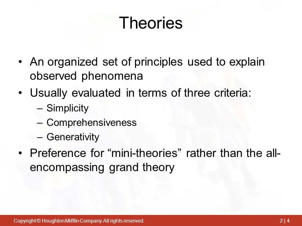 Theories An organized set of principles used to explain observed phenomena. Usually evaluated in terms of three criteria: