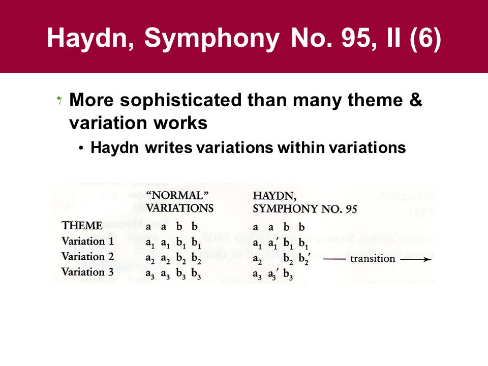 Haydn, Symphony No. 95, II (6) More sophisticated than many theme & variation works.