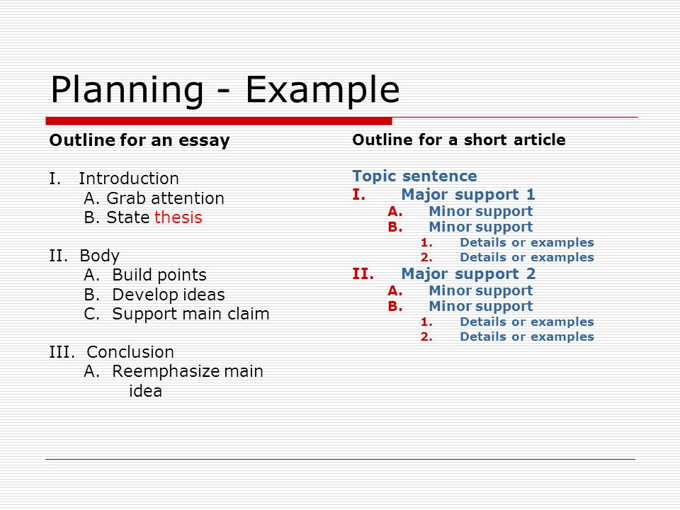 Planning - Example Outline for an essay I. Introduction