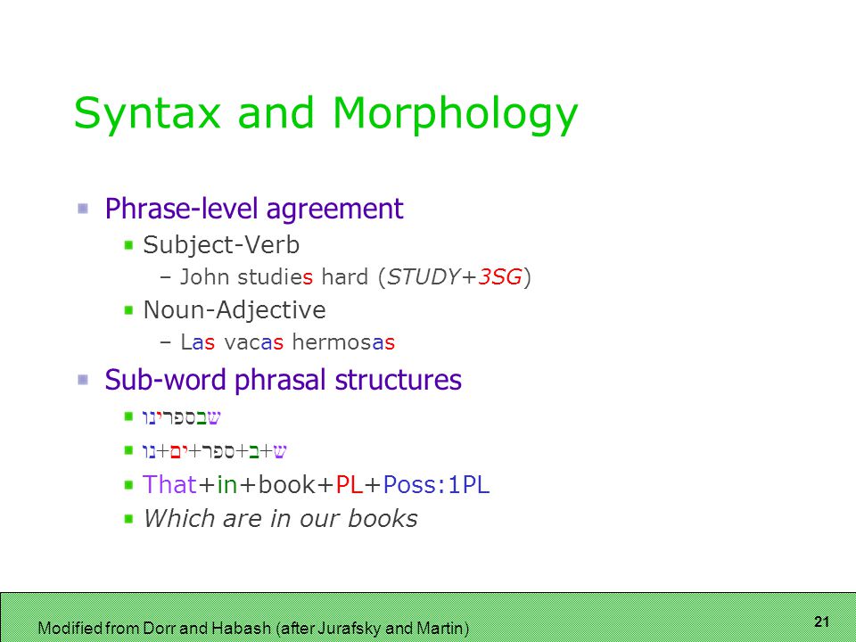 Syntax and Morphology Phrase-level agreement