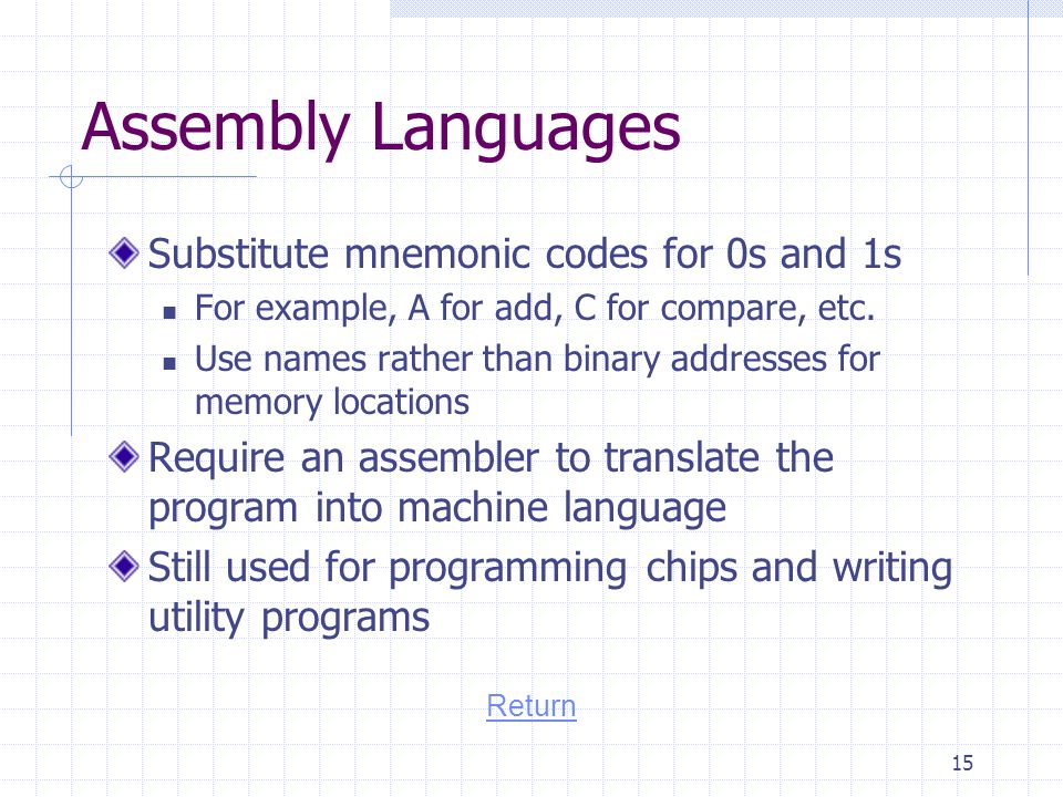 Assembly Languages Substitute mnemonic codes for 0s and 1s