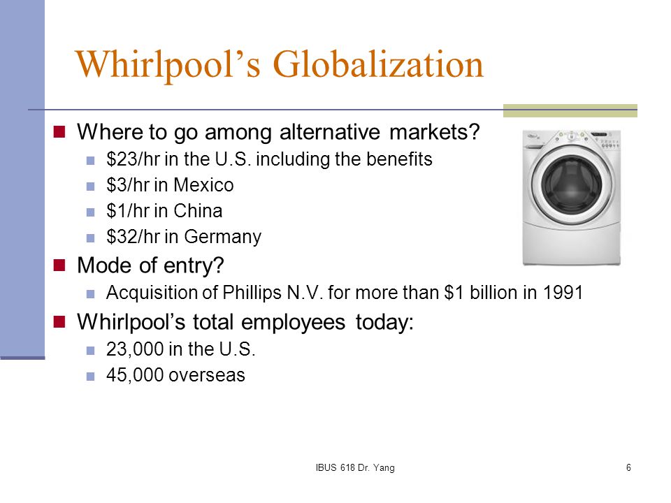 Whirlpool’s Globalization