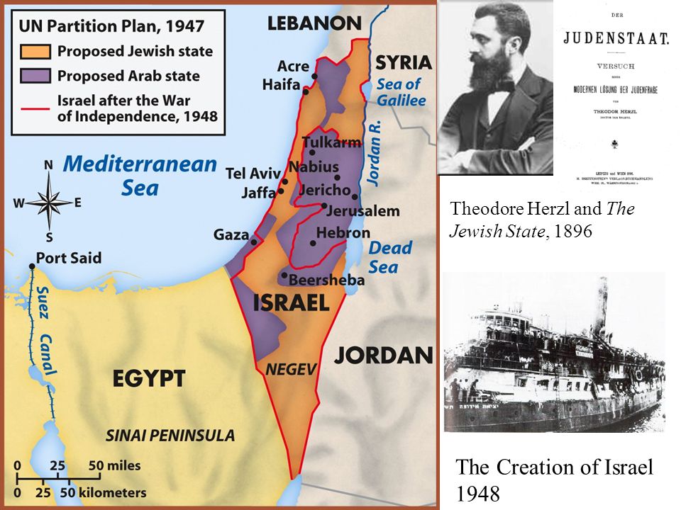 Theodore Herzl and The Jewish State, 1896