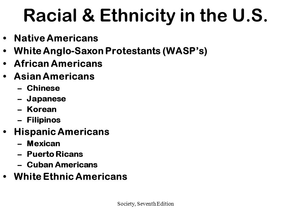 Racial & Ethnicity in the U.S.
