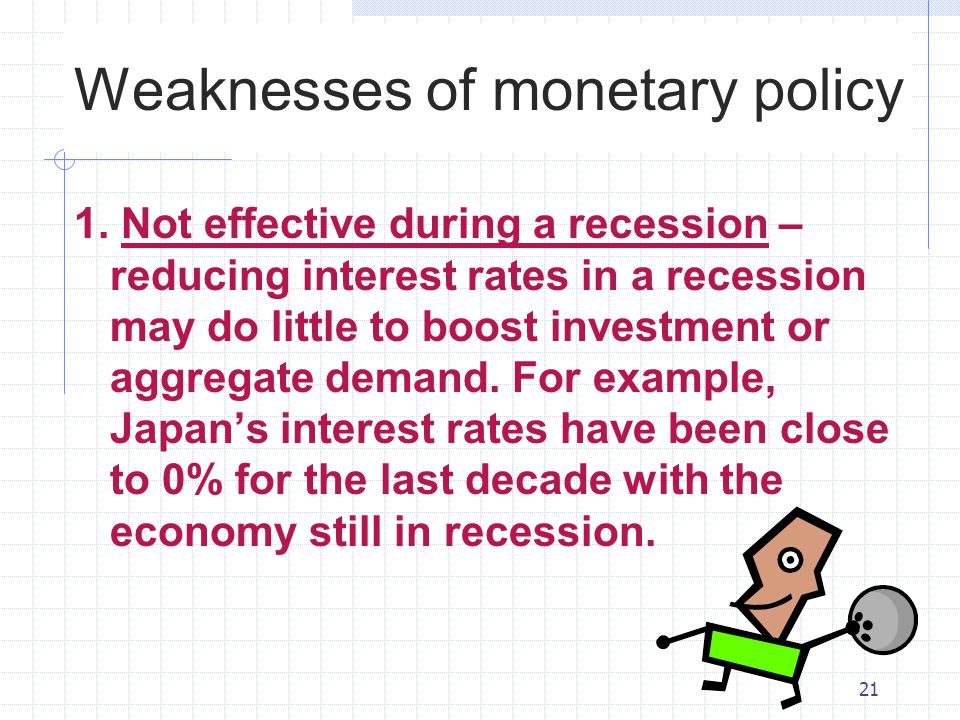Weaknesses of monetary policy