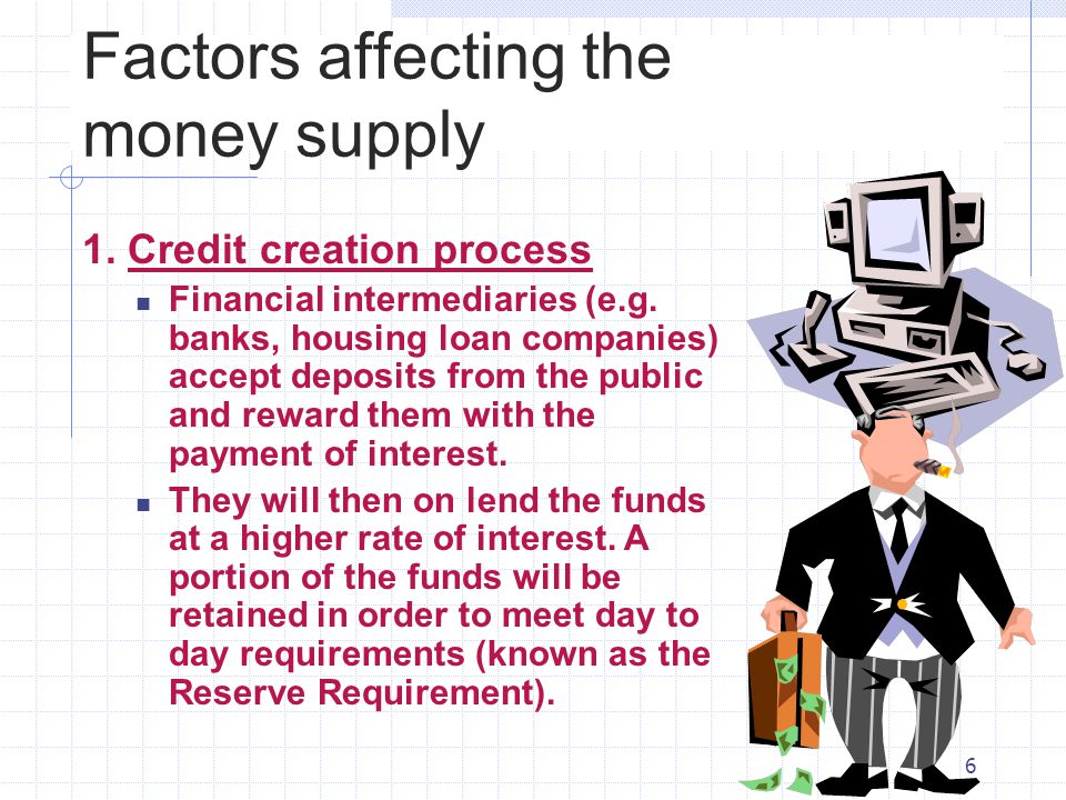 Factors affecting the money supply