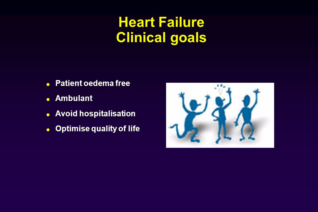 Heart Failure Clinical goals