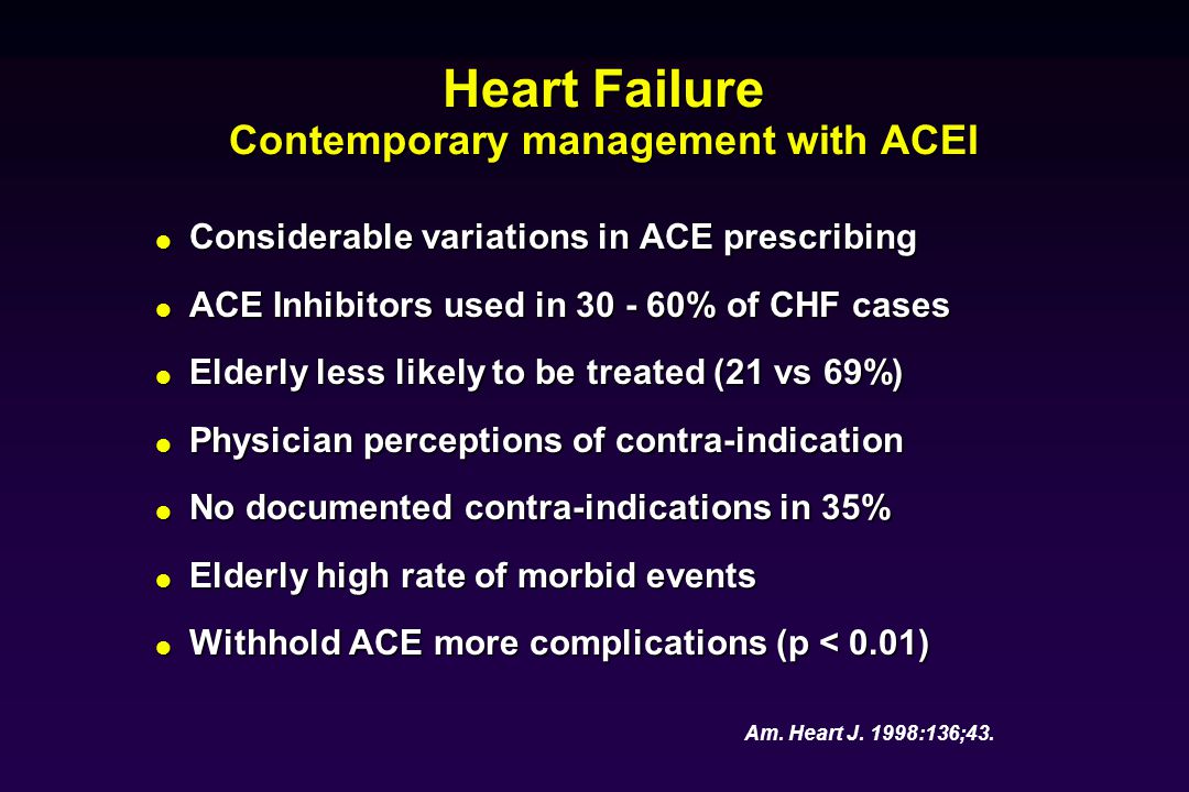Heart Failure Contemporary management with ACEI