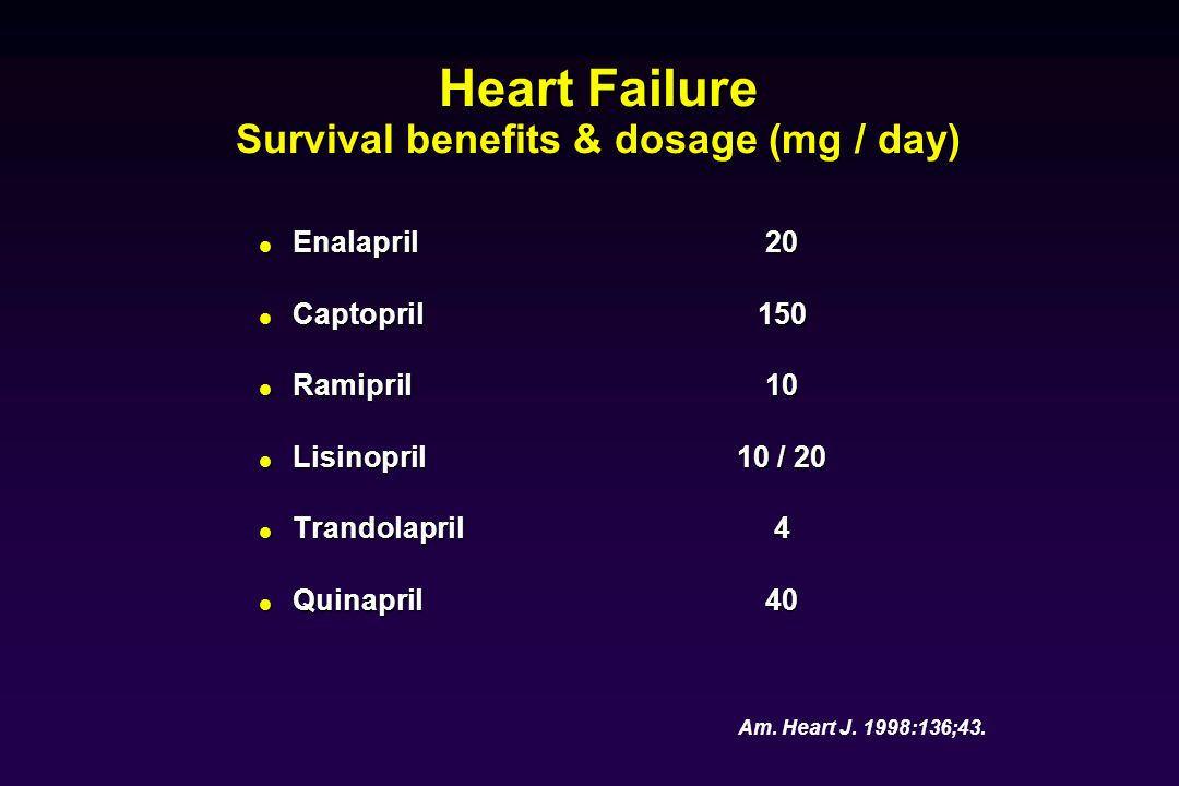 Heart Failure Survival benefits & dosage (mg / day)