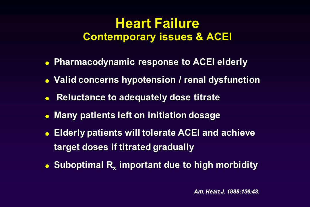 Heart Failure Contemporary issues & ACEI