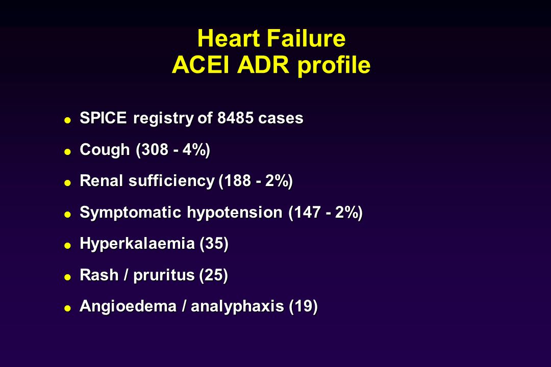 Heart Failure ACEI ADR profile