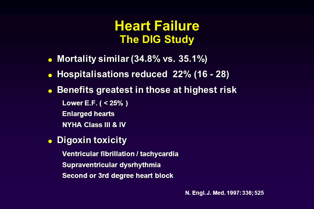 Heart Failure The DIG Study
