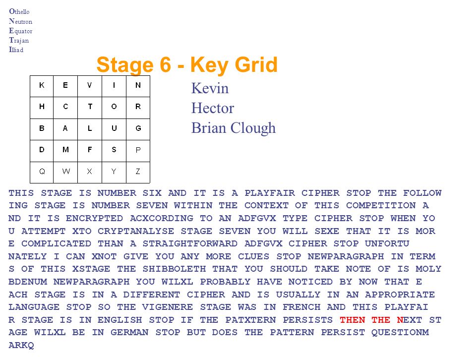 Stage 6 - Key Grid Kevin Hector Brian Clough