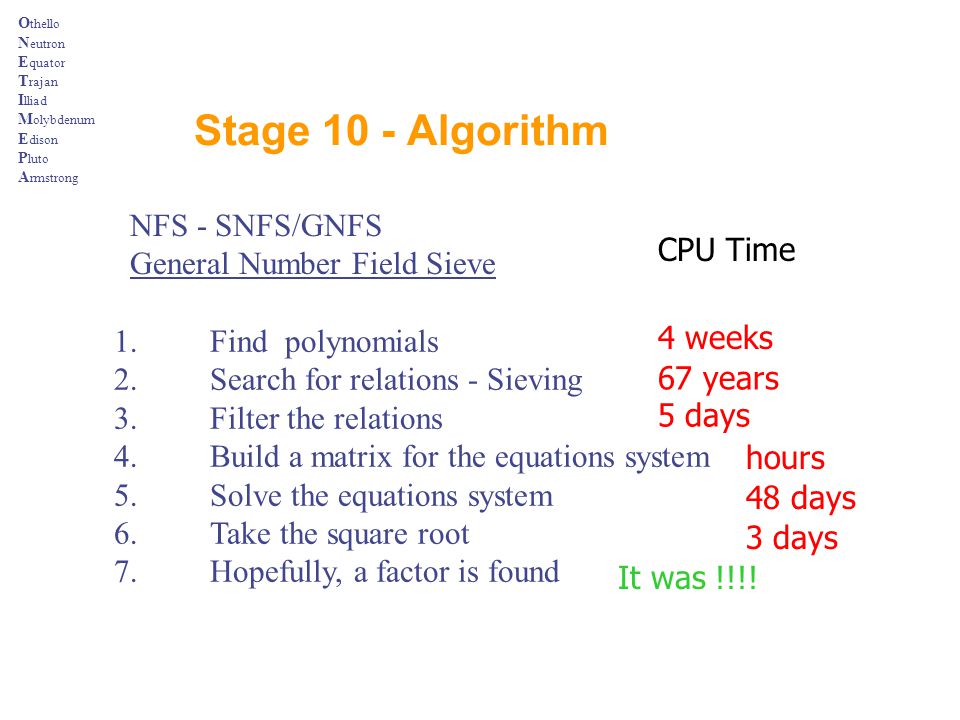 Stage 10 - Algorithm NFS - SNFS/GNFS General Number Field Sieve