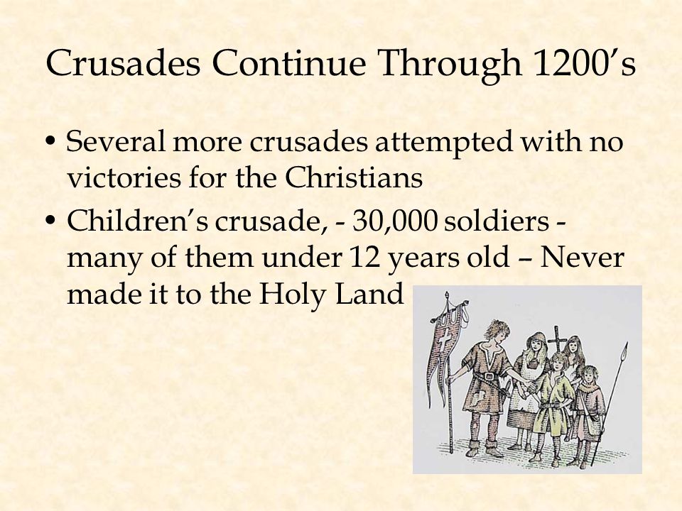 Crusades Continue Through 1200’s