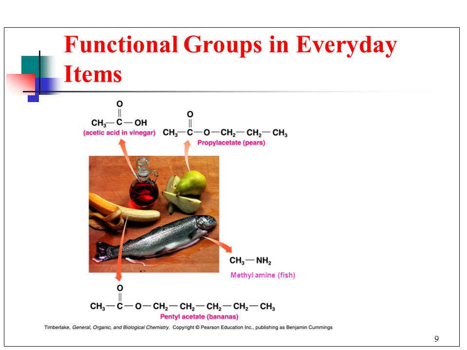 Functional Groups in Everyday Items