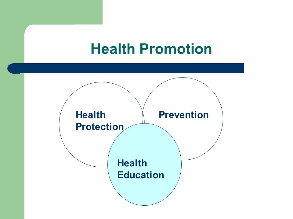 Health Promotion Health Protection Prevention Health Education