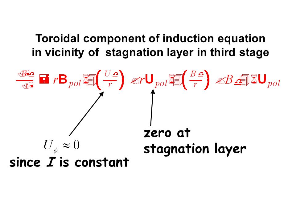 zero at stagnation layer Toroidal component of induction equation