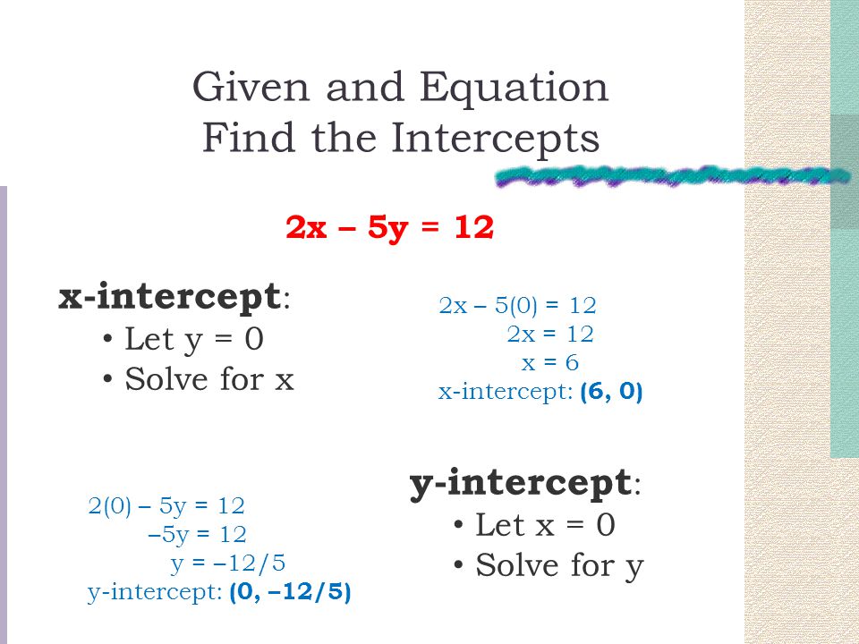 Given and Equation Find the Intercepts