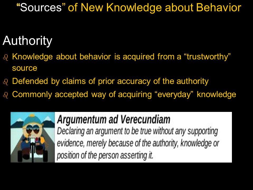 Sources of New Knowledge about Behavior