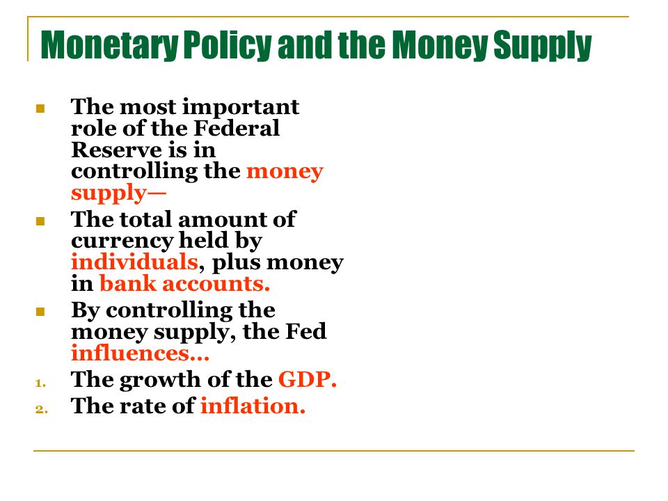 Monetary Policy and the Money Supply