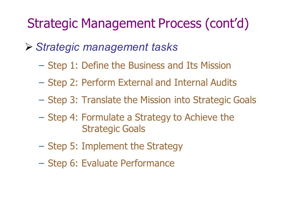 Strategic Management Process (cont’d)