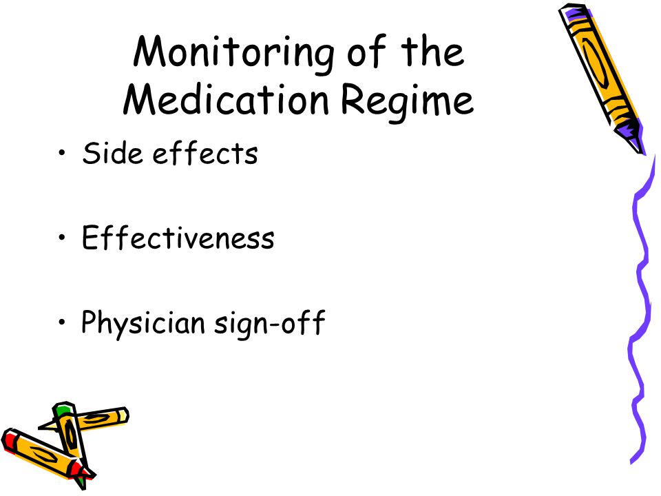 Monitoring of the Medication Regime
