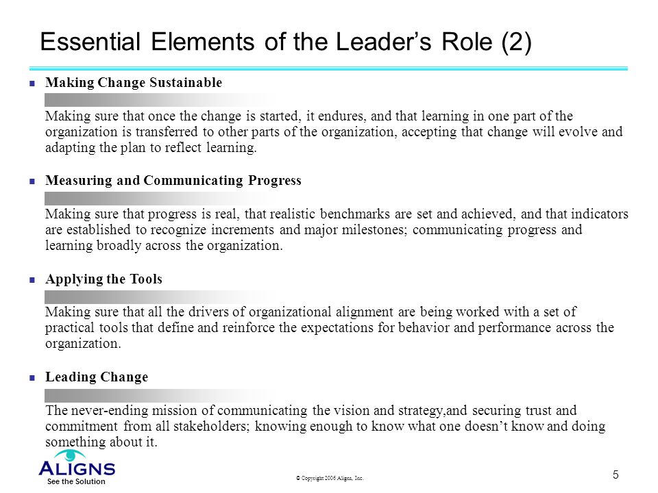Essential Elements of the Leader’s Role (2)