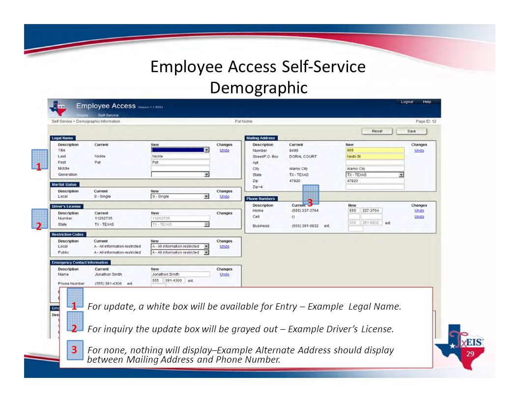Employee Access Self‐Service Demographic