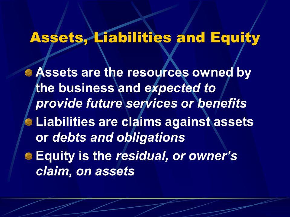 Assets, Liabilities and Equity