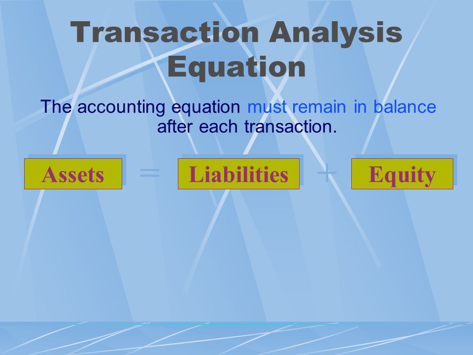 Transaction Analysis Equation