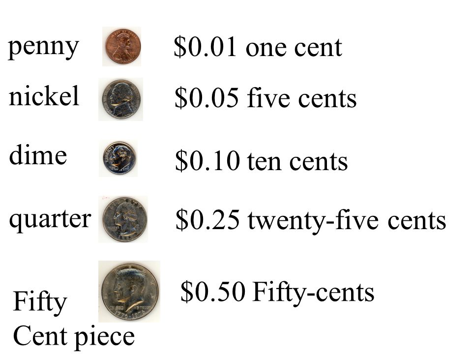 01 one cent penny $0.05 five cents nickel $0.10 ten cents dime