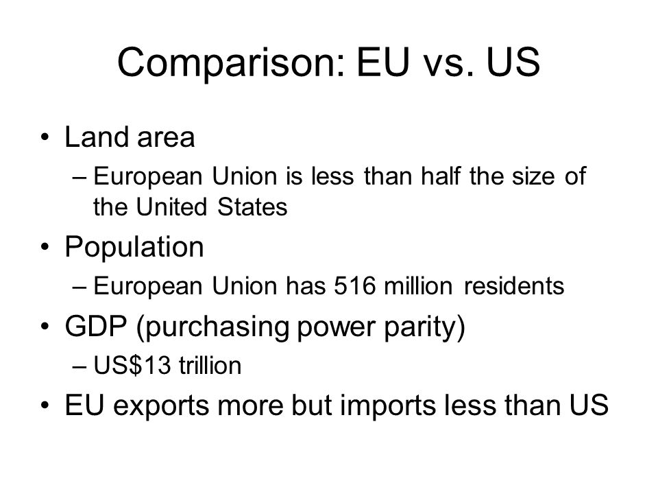 Comparison: EU vs. US Land area Population
