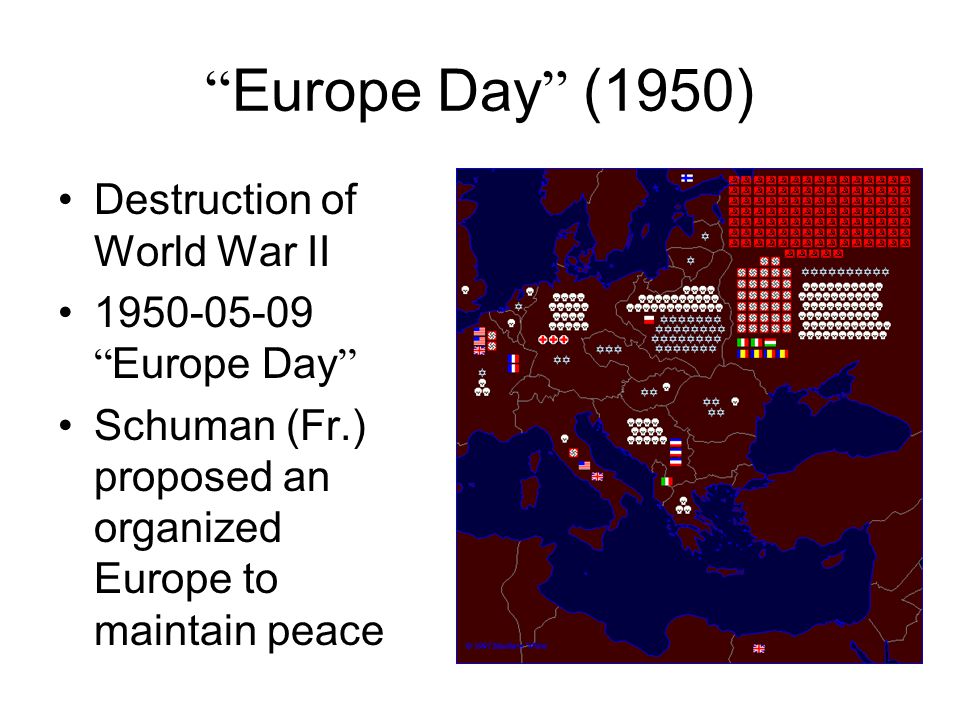 Europe Day (1950) Destruction of World War II