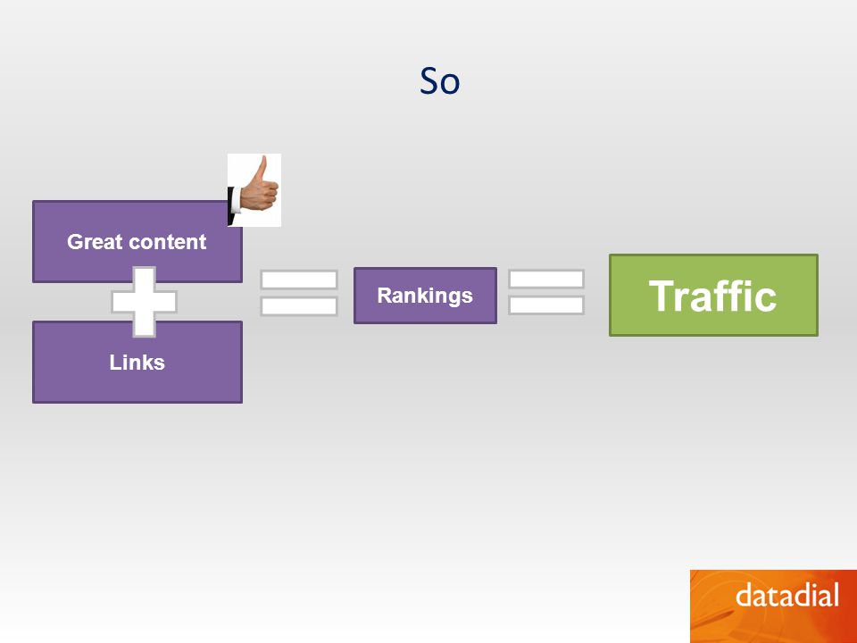 So Great content Traffic Rankings Links