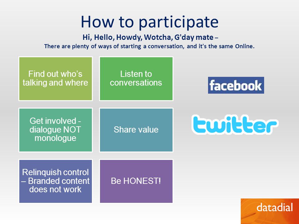 How to participate Hi, Hello, Howdy, Wotcha, G day mate – There are plenty of ways of starting a conversation, and it s the same Online.