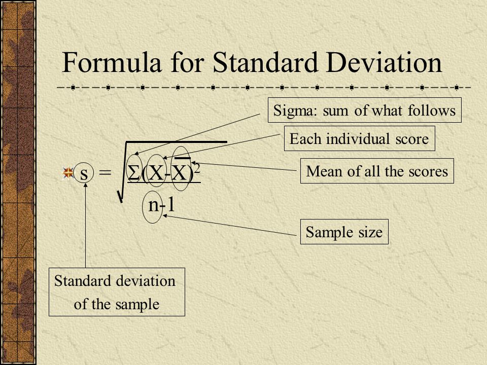 Formula for Standard Deviation